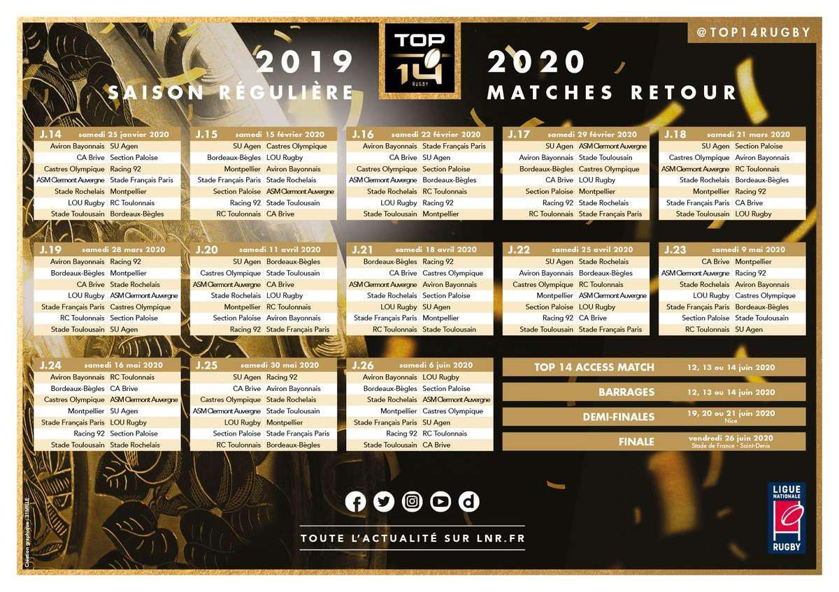 Match de rugby de Top 14 au programme ce week-end, joueurs en mêlée sur la pelouse